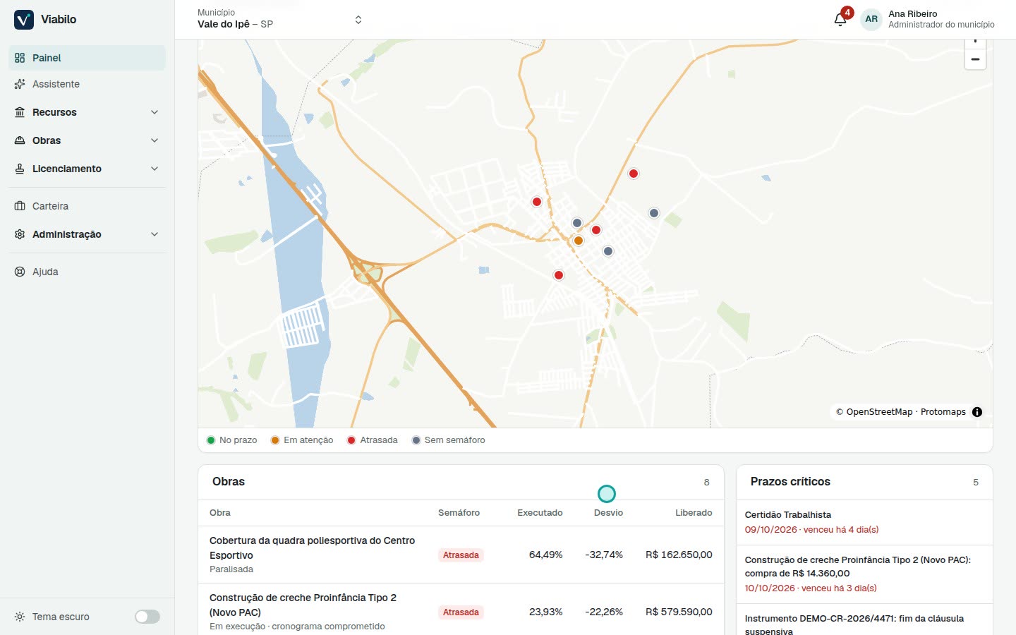 Painel com indicadores das obras
